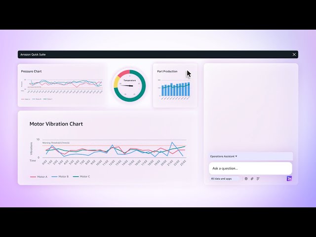 Amazon Quick Suite for Operations | Amazon Web Services