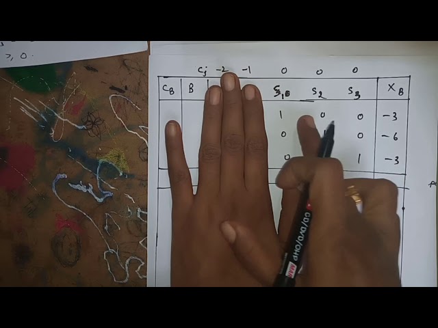 Dual Simplex Method