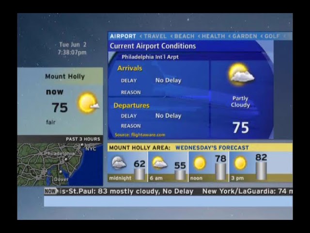 🔴Live Weather Information - Mount Holly, New Jersey -  IS1 Wxscan