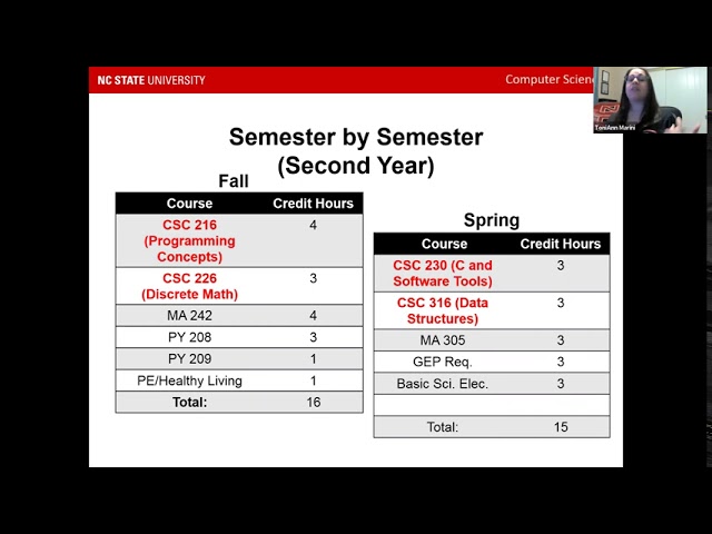 CSC Information Session