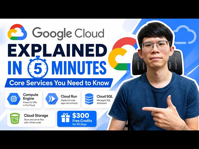 Google Cloud Explained in 5 Minutes: Core Services You Need to Know