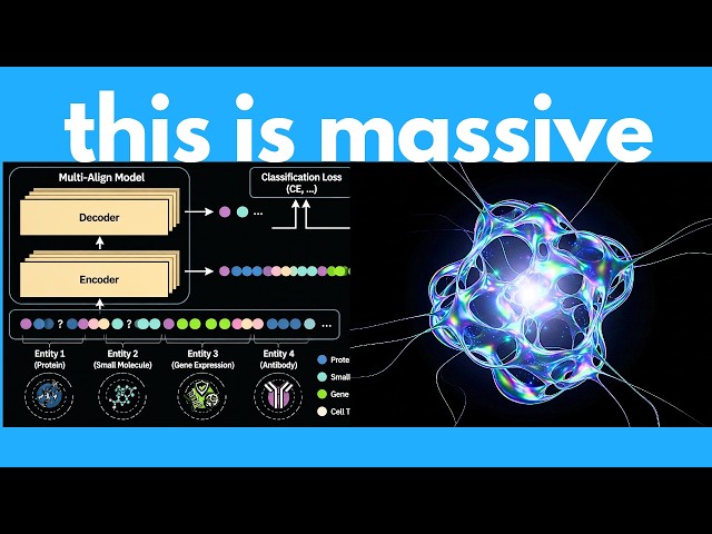 The biggest AI breakthrough in medicine & drug discovery
