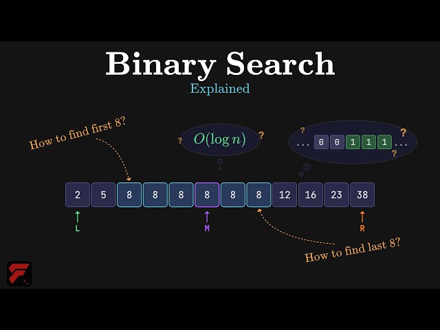 Binary Search - The Algorithm Everyone Gets Wrong | farmerboy