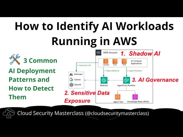 How to Identify AI Workloads Running in AWS