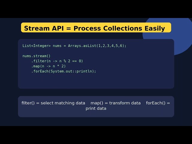 Top Java 8 Features Every Developer Must Know 🚀 | Java 8 Tutorial with Examples