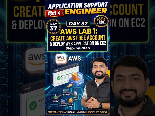 Day 37 AWS for Application Support Engineer #applicationsupport #productionsupport #aws #viralvideo