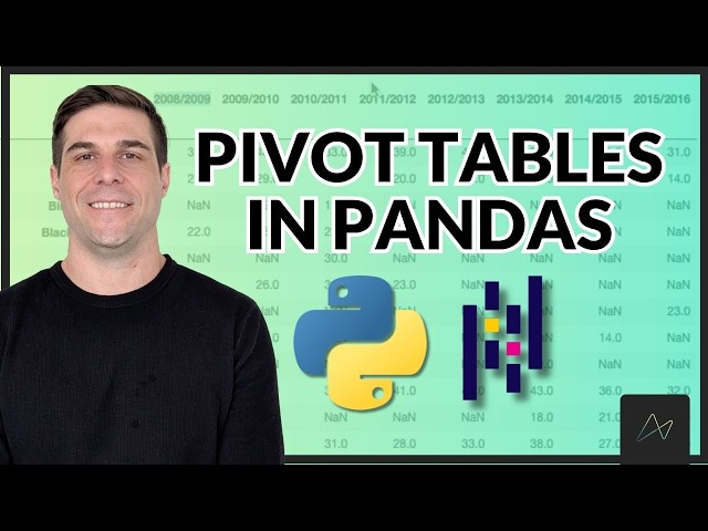 Pivot Tables in Python | Clearly Explained