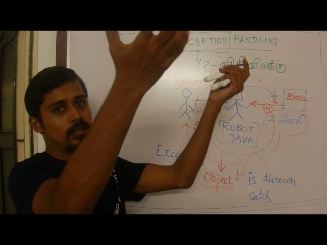 Java in Tamil - Exception Handling in Tamil - Payilagam