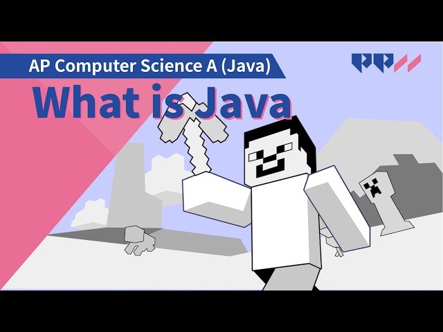 Java Fundamentals: What is Java