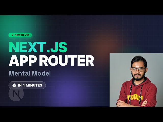 Next.js App Router: From Confused to Confident in 4 Minutes
