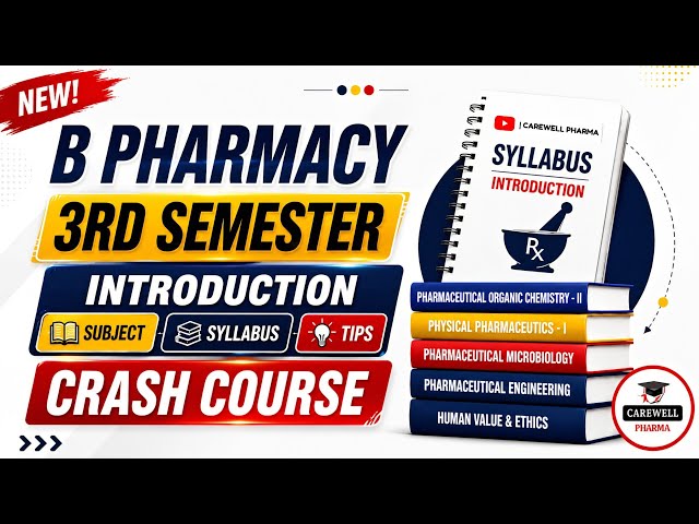 B Pharmacy 3rd Sem Introduction | Subjects | Syllabus | Important Tips | Carewell Pharma