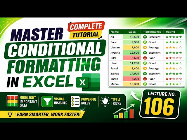 Master Conditional Formatting in Excel | Complete Tips & Tricks | MS Excel 2026 | Lecture 106