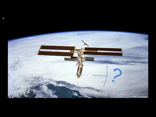 The Evolution of Digital Engineering  Future Visions for GNC Model Based Design