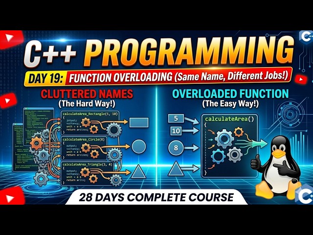 C++ Function Overloading: Same Name, Different Jobs | Day 19