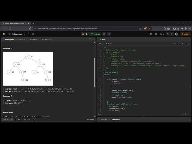 LeetCode 1038 | Binary Search Tree to Greater Sum Tree | Medium | C++ Solution | Reverse Inorder