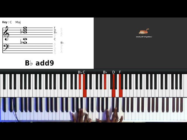 Drop 2 Exercise Lesson (Gospel Music Mastery)