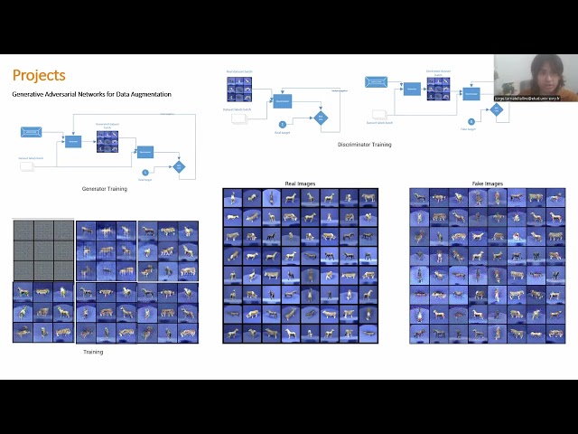 Computer Vision Engineer Portfolio | Object Detection, Tracking & AI Projects