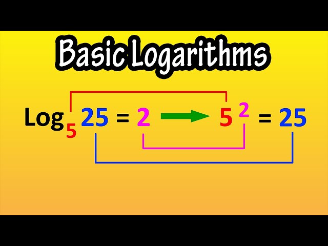 Basics Of Logarithms Explained - How To Do Solve Basic Logarithms
