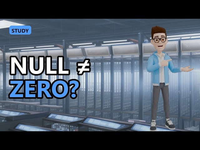 SQL Lesson 7: COUNT, SUM, AVG, MIN, MAX — 5 Power Tools