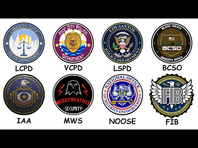 Every GTA Police Force Explained in 8 Minutes