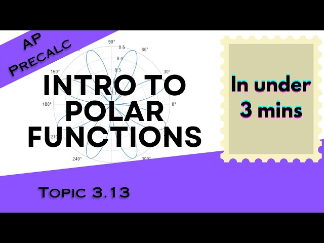 Intro to Polar Function in Under 3 mins (AP Precalculus Unit 3 Topic 3.13)