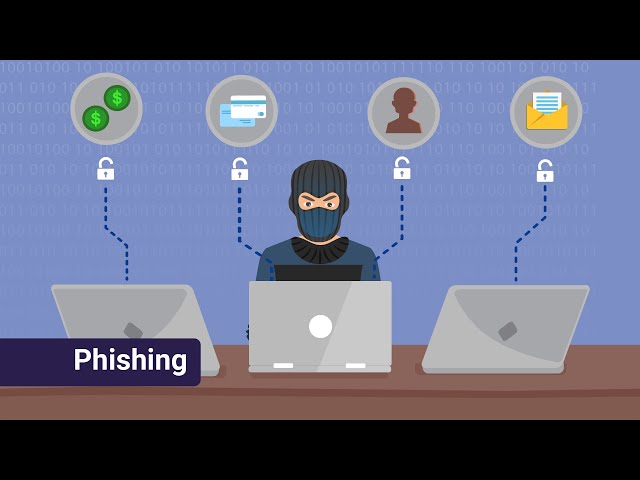 Phishing