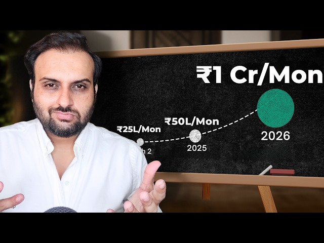 The BEST Way to Scale Your Edtech Business in 2026 | Edtech Marketing Strategies for 2026