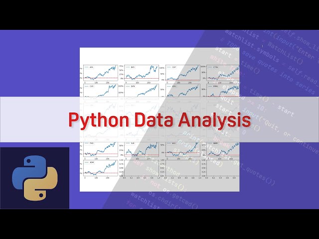 Data Analysis of Stock Price Changes for Algorithmic Trading with Python & pandas