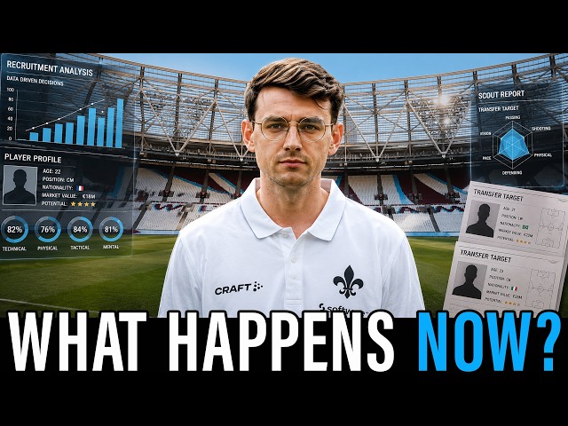 West Ham News | Hammers Recruitment Reset Starts Now as Max Hahn Leaves