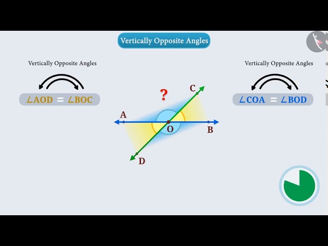 Vertically opposite angles | Part 1/1 | English | Class 7