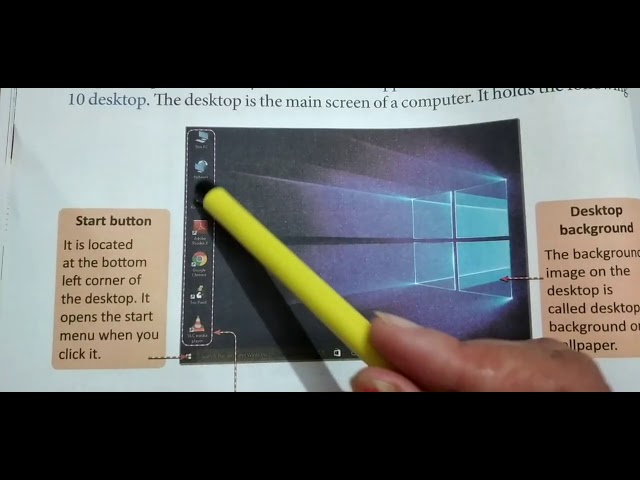 Sub- Computer,  Class-II, Chapter-5, Topic- Turning a Computer ON and OFF, DT-02/09/2020