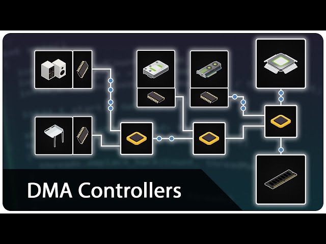 DMA Controller: How Peripheral Devices Transfer Data to RAM