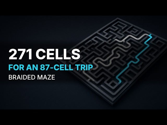 The Braided Maze: 4 Algorithms, 4 Different Routes — Depth-First Walks 271 Cells, A* Needs 87