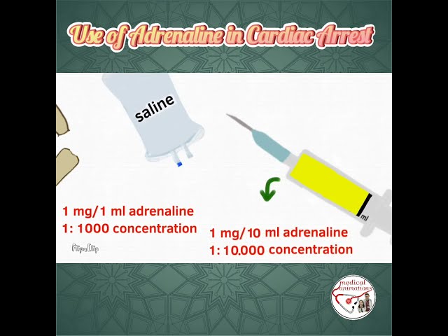 💉 HOW TO USE ADRENALINE (Epinephrine) in CARDIAC ARREST #pediatrics #medicine #epinephrine
