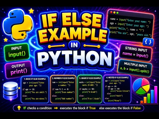 If Else In Python | If Else Example Python | If Else Statement Python