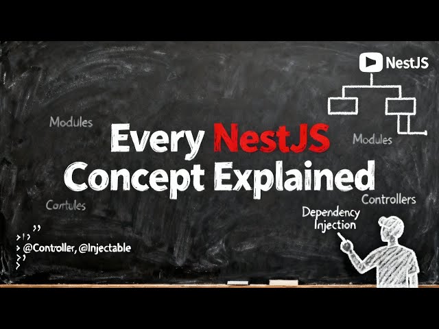 Every NestJS Concept Explained in 6 Minutes
