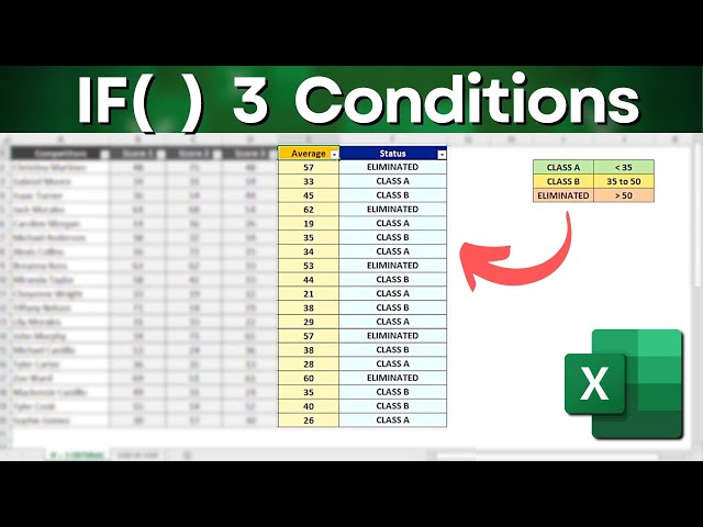 How to Use IF Function with 3 Conditions in Excel | Step by Step | Practical Example