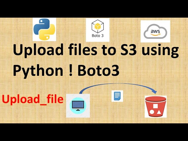 How to Upload files from local to AWS S3 using Python (Boto3) API | upload_file method |Handson Demo