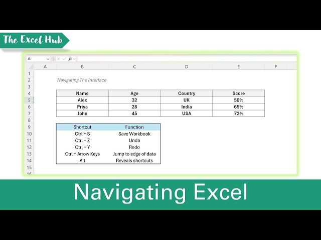 Excel For Beginners #1 – Navigate The Excel Interface