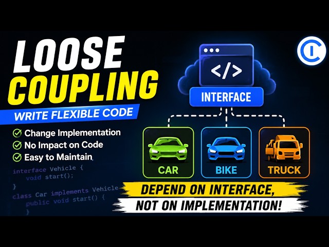 Java Interfaces Explained Simply (With Real-World Analogy)