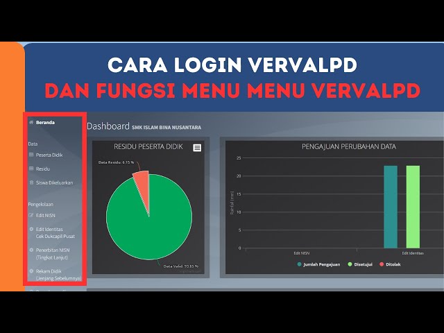 CARA LOGIN VERVALPD DAN FUNGSI MENU DI VERVAL PD