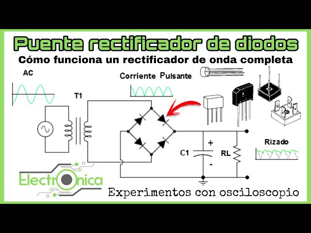 CÓMO FUNCIONA UN PUENTE RECTIFICADOR DE DIODOS