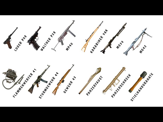 Every German Infantry Weapon from WW2 EXPLAINED