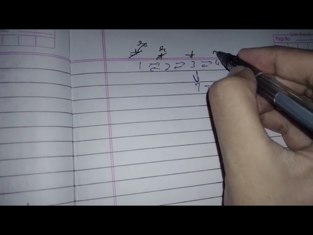 Leetcode 430. Flatten a Multilevel Doubly Linked List JAVA