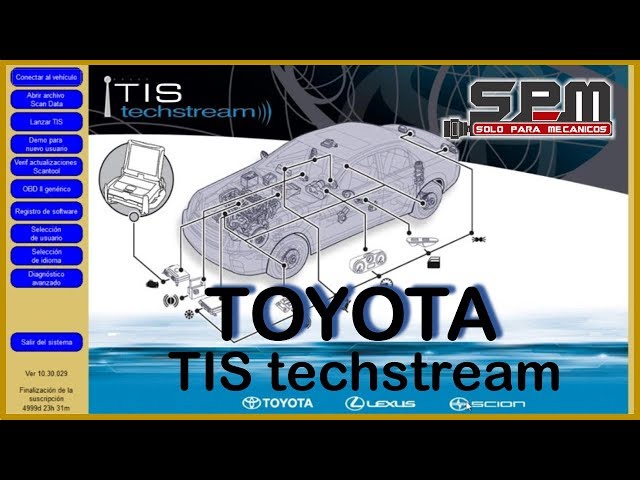 Toyota Techstream