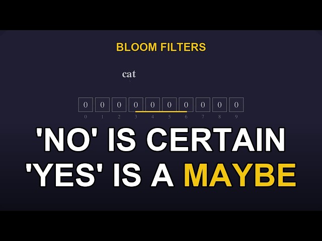 Bloom Filter: Why 'No' Is Certain and 'Yes' Is a Maybe