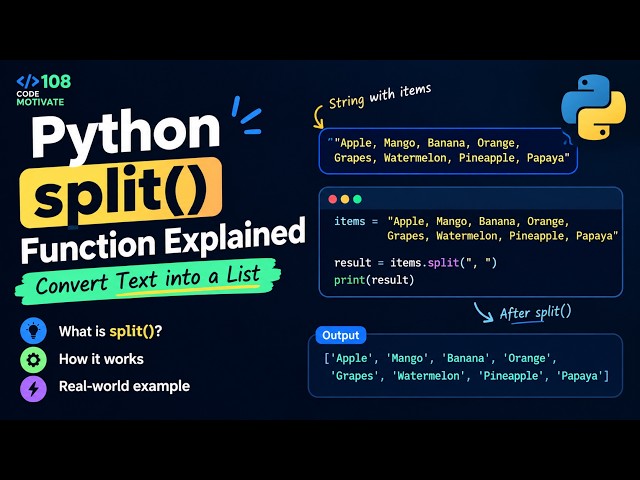Python split() Function Explained | Convert Text into a List