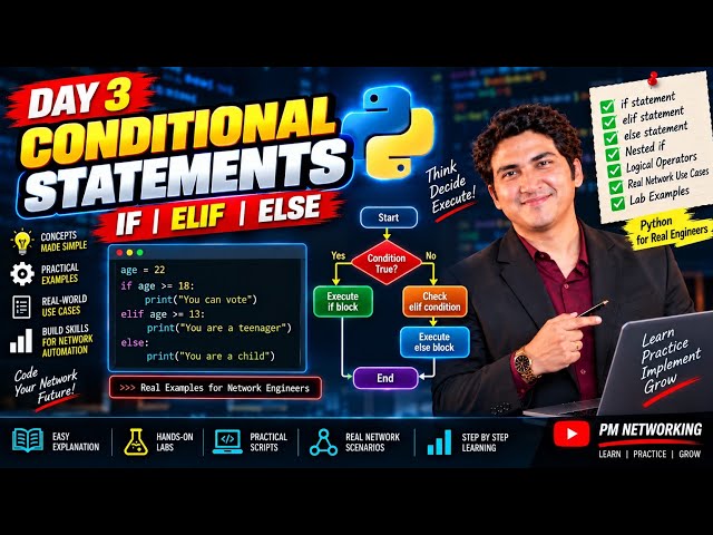Day 3 Python for Network Engineer | Network Automation Mastery Journey | Conditional Statements