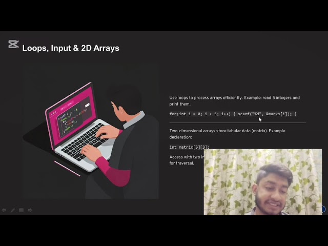 Presentation of array in c programming 