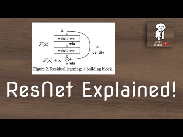 ResNet Explained!